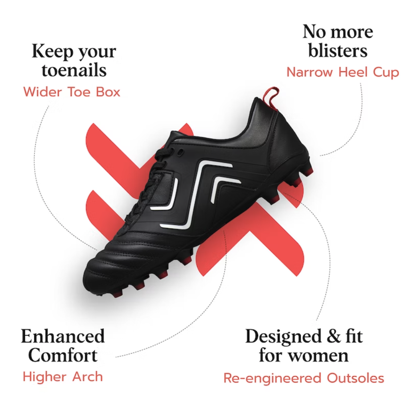 Narrow on sale football boots